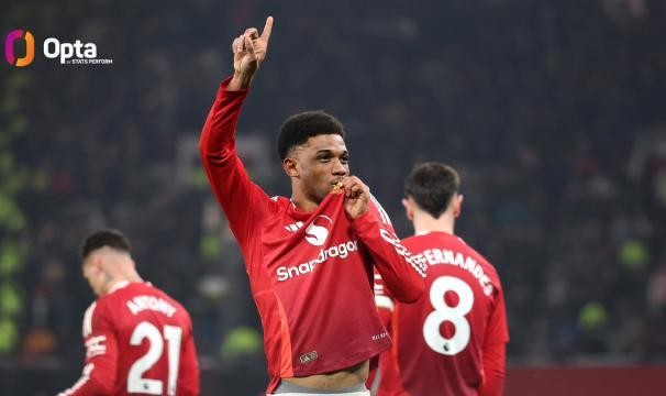 【数说】阿马德生涯首帽拯救曼联渣防